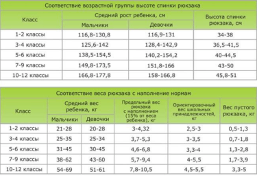 TablKlas