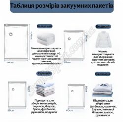 Вакуумный пакет 60*80 см Coverbag 02681 — изображение 3
